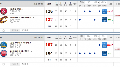 이벤트 기간 : 2025년 01월 10일 핸디+언오버팀 맞추기(금요일 특별)