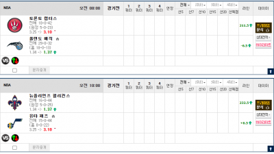 이벤트 기간 : 2025년 03월 3일 핸디+언오버팀 맞추기(월요일 특별)