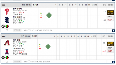 이벤트 기간 : 2025년 07월 14일 핸디+언오버팀 맞추기(일요일 특별)