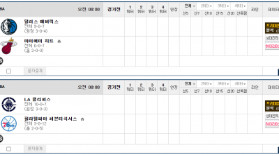 이벤트 기간 : 2024년 11월 25일 승패+언오버팀 맞추기(월요일 특별)