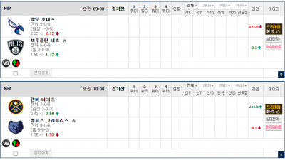 이벤트 기간 : 2024년 11월 20일 핸디+언오버팀 맞추기(수요일 특별)