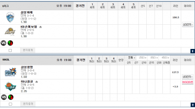 이벤트 기간 : 2024년 11월 22일 승패+언오버팀 맞추기(금요일 특별)