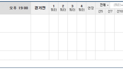 이벤트 기간 : 2024년 11월 25일 핸디+언오버팀 맞추기(월요일 특별)