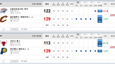 이벤트 기간 : 2025년 01월 09일 핸디+언오버팀 맞추기(목요일 특별)