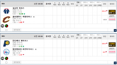 이벤트 기간 : 2024년 12월 14일 핸디+언오버팀 맞추기(토요일 특별)