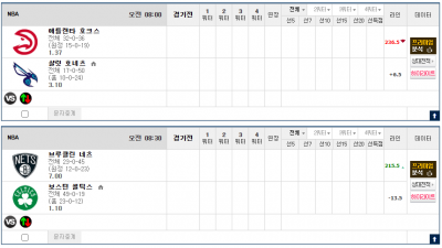 이벤트 기간 : 2025년 03월 19일 핸디+언오버팀 맞추기(수요일 특별)