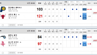 이벤트 기간 : 2025년 03월 11일 핸디+언오버팀 맞추기(화요일 특별)