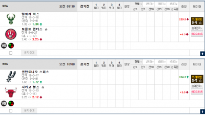 이벤트 기간 : 2025년 01월 07일 핸디+언오버팀 맞추기(화요일 특별)