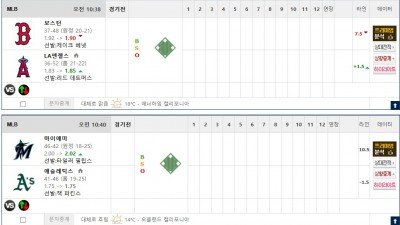 이벤트 기간 : 2026년 07월 04일 핸디+언오버팀 맞추기 (토요일 특별)