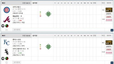 이벤트 기간 : 2026년 05월 15일 핸디+언오버팀 맞추기 (금요일 특별)