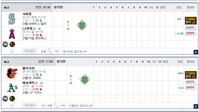 이벤트 기간 : 2025년 06월 07일 핸디+언오버팀 맞추기(토요일 특별)