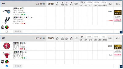 이벤트 기간 : 2025년 04월 02일 핸디+언오버팀 맞추기(수요일 특별)