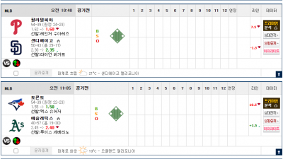 이벤트 기간 : 2025년 07월 12일 핸디+언오버팀 맞추기(토요일 특별)