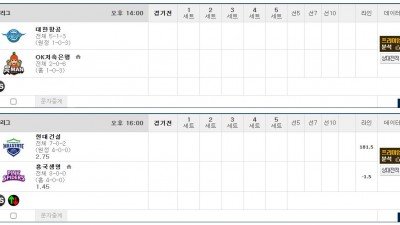 이벤트 기간 : 2024년 11월 24일 승패+언오버팀 맞추기(일요일 특별)