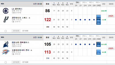 이벤트 기간 : 2025년 01월 01일 핸디+언오버팀 맞추기(수요일 특별)