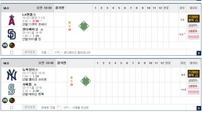 이벤트 기간 : 2025년 05월 12일 핸디+언오버팀 맞추기(월요일 특별)