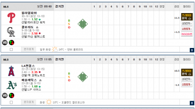이벤트 기간 : 2025년 05월 22일 핸디+언오버팀 맞추기(목요일 특별)