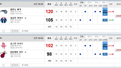 이벤트 기간 : 2025년 03월 22일 핸디+언오버팀 맞추기(토요일 특별)
