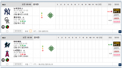 이벤트 기간 : 2025년 05월 24일 핸디+언오버팀 맞추기(토요일 특별)