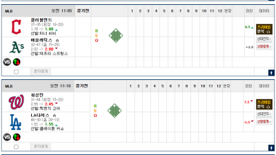 이벤트 기간 : 2025년 06월 21일 핸디+언오버팀 맞추기(토요일 특별)