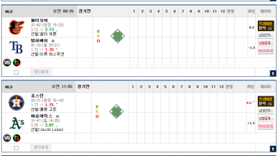 이벤트 기간 : 2025년 06월 20일 핸디+언오버팀 맞추기(금요일 특별)