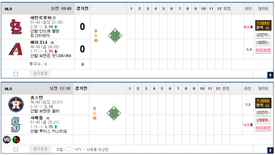 이벤트 기간 : 2025년 07월 19일 핸디+언오버팀 맞추기(토요일 특별)