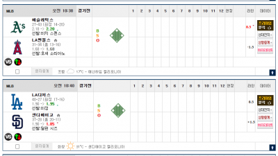 이벤트 기간 : 2025년 06월 11일 핸디+언오버팀 맞추기(수요일 특별)