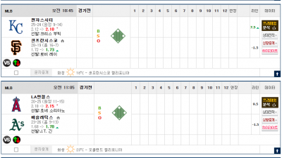 이벤트 기간 : 2025년 05월 20일 핸디+언오버팀 맞추기(화요일 특별)