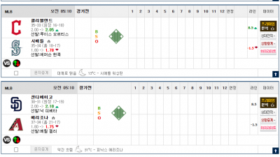 이벤트 기간 : 2025년 06월 16일 핸디+언오버팀 맞추기(월요일 특별)