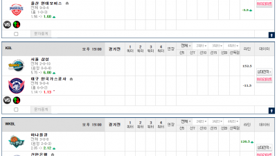 이벤트 기간 : 2024년 12월 05일 승패+언오버팀 맞추기(목요일 특별)