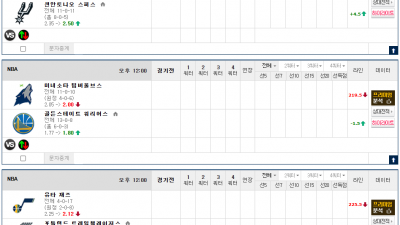 이벤트 기간 : 2024년 12월 07일 승패+언오버팀 맞추기(토요일 특별)