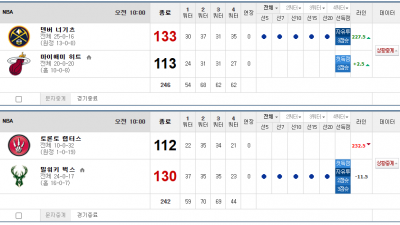 이벤트 기간 : 2025년 01월 18일 핸디+언오버팀 맞추기(토요일 특별)