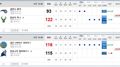 이벤트 기간 : 2025년 01월 16일 핸디+언오버팀 맞추기(목요일 특별)