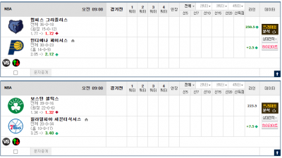 이벤트 기간 : 2025년 02월 21일 핸디+언오버팀 맞추기(금요일 특별)