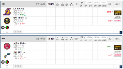 이벤트 기간 : 2025년 03월 15일 핸디+언오버팀 맞추기(토요일 특별)